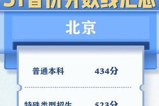 10胜2平！拜仁欧冠对意甲球队12场不败，上次失利是11年不敌国米